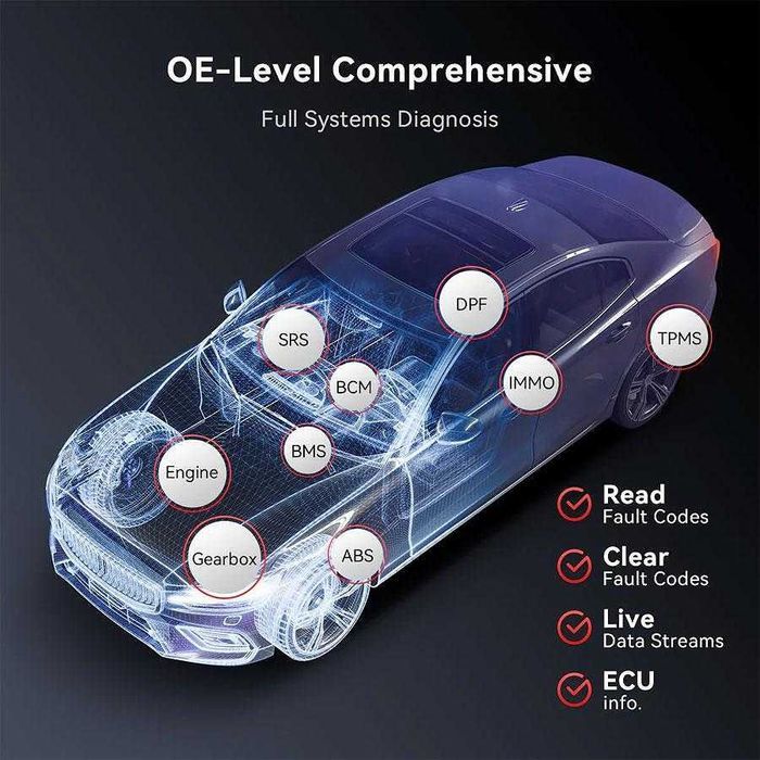 THINKCAR BD6 + 5 сервизни функции,български език, безплатен лиценз