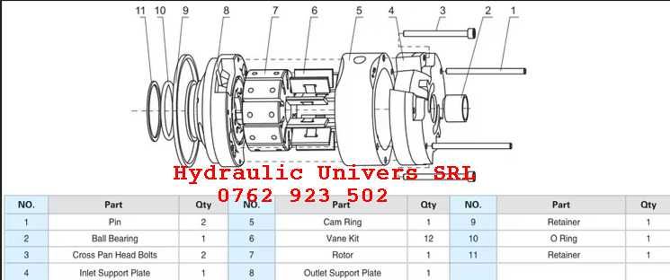 Hanomag 70E, Hanomag 60E, Hanomag 55E, Hanomag 50E