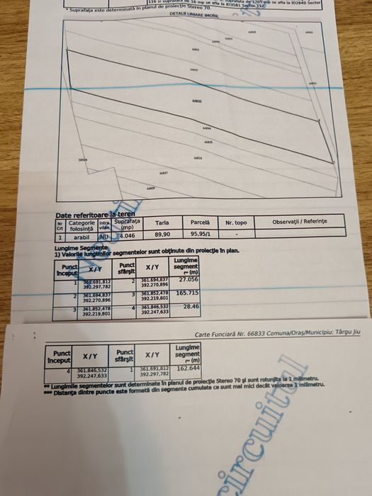 Vând parcelă teren extravilan Centura de Vest Târgu Jiu