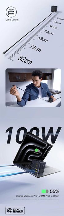 Baseus 100W Super GaN⁶ PD 3.1 Fast Charger 3C+U MacBook/iPad/iPhone 16