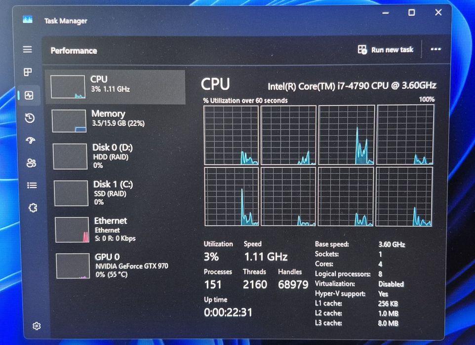Unitate pc gaming ASUS ROG G20 i7 4790 16GB GTX 970
