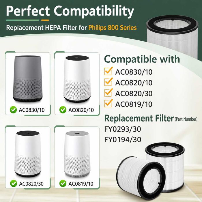 Филтър за пречиствател Philips FY0293/30, съвместим с AC0819, AC0820, AC0830 и AC0850, HEPA + активен въглен