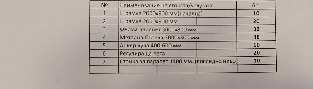200кв.м. Рамково скеле