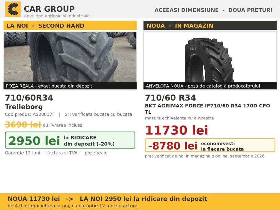 Anvelope Cauciucuri 710/60R34 710/60 R34 710/60-34 7106034 Trelleborg Tractor Punte Spate Utilaje Agricole SH Second Hand GARANTIE Garantie 1 An