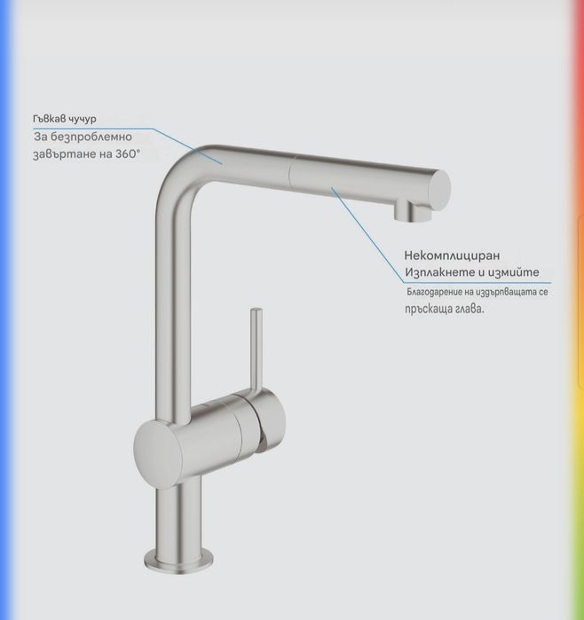 Кухненски смесител Grohe Minta 32168DC0,издърпващ се аератор,матиран
