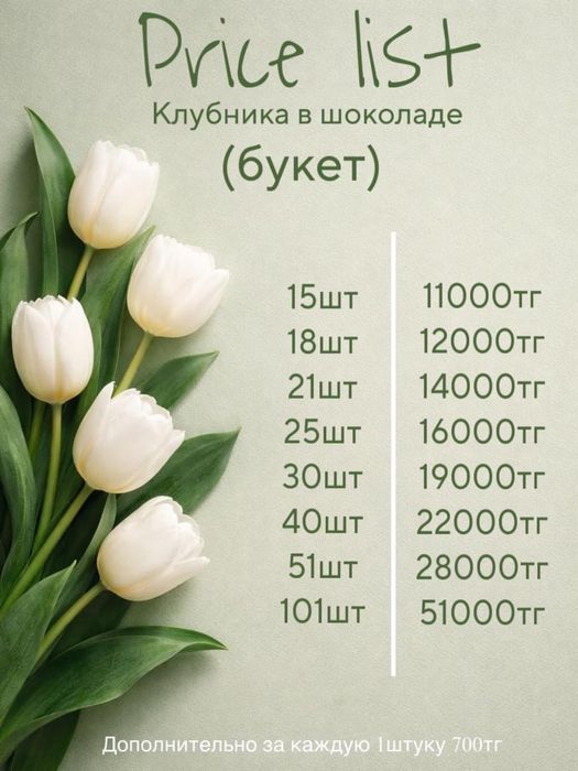 Клубника в шоколаде букет
