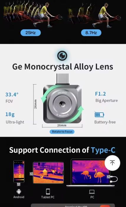 Тепловизор InfiRay T2L