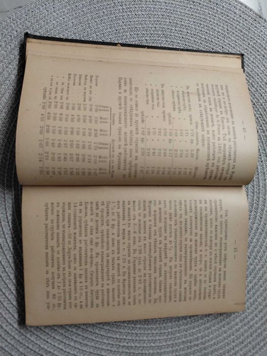 Антикварна книга от 1897 г Съвременната жена и нейното положение в Европа и Америка