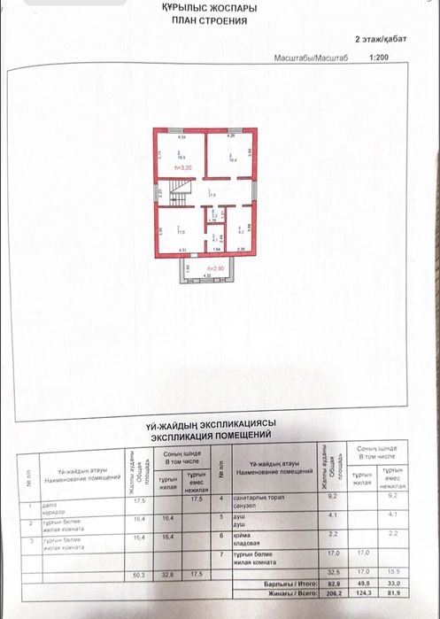 Продается дом вашей мечты!