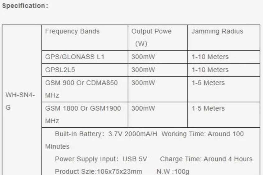2000mA SIM GPRS Заглушител GPS АнтиСателитно Позициониране ЛичнаЗащита