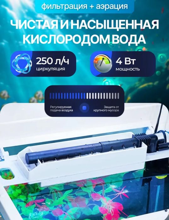 Аквариум 15 литров