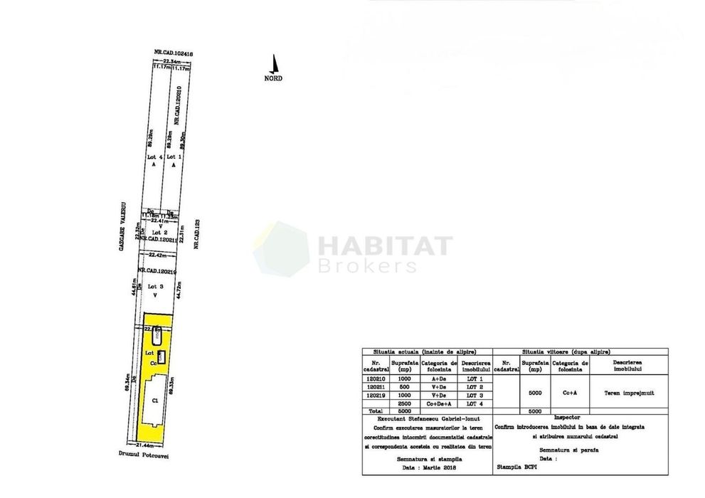 Teren rezidențial 3.950 mp | Pipera | UTR L2