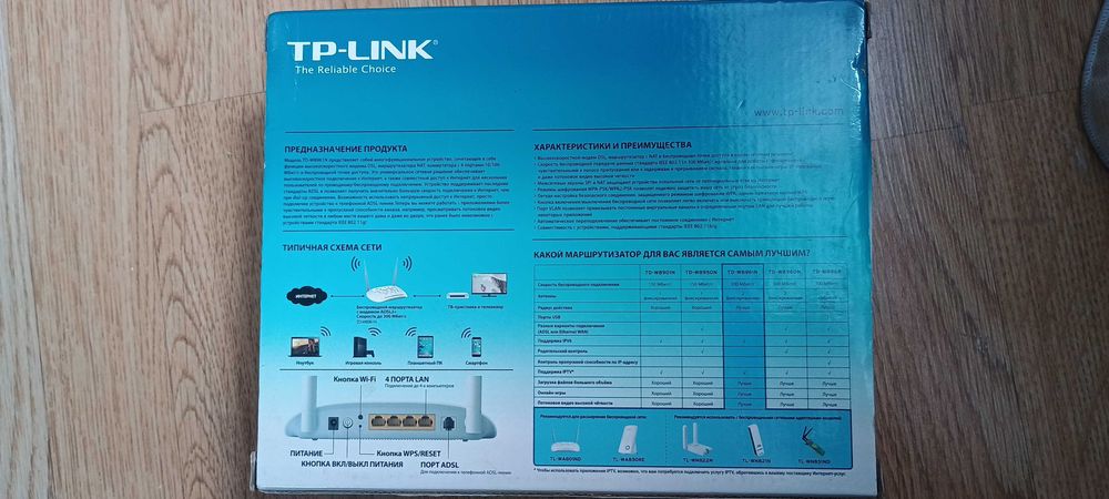 Модем роутер TP-Link TD-W8961N (300 Mbps, ADSL2+)