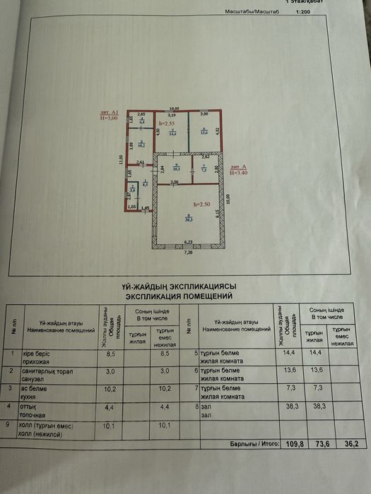 Продам частный дом в Деркуле
