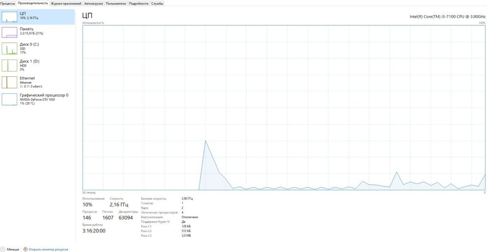 HP (destkop) beli sborka kompyuter kuchaytirilgan