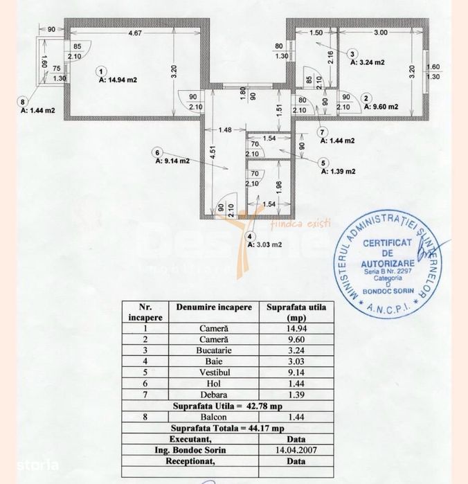Apartament 2 Camere Decomandat Renovat