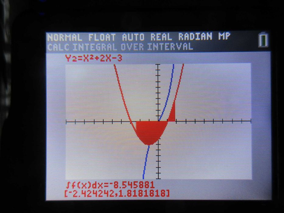 Калкулатор Теxas Instruments TI-83 Premium CE (Python Edition)