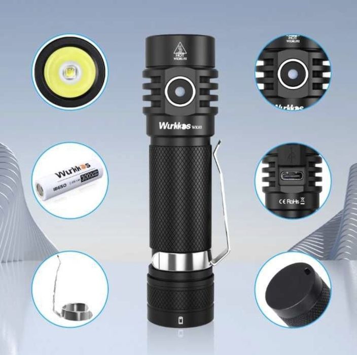 Компактен и мощен LED фенер Wurkkos WK03 (1800 lm)