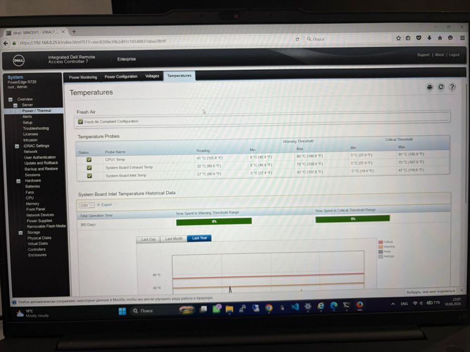 Dell PowerEdge R720 сервер с 96 ГБ ECC RAM