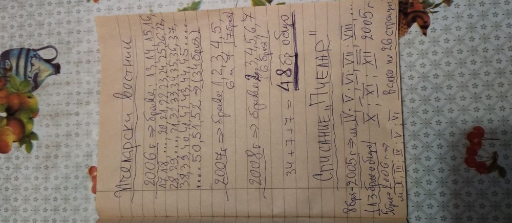 Лот Пчелар.вестник,списание ПЧЕЛАР