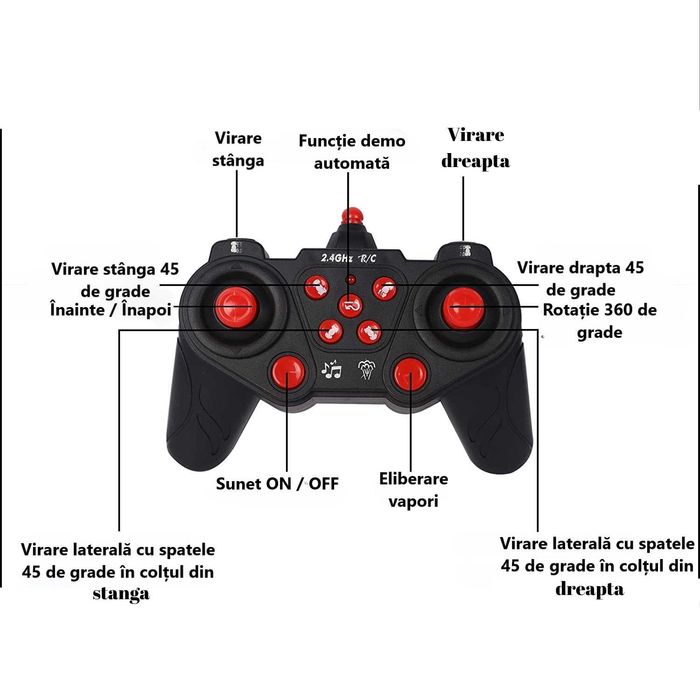 Masinuta de Curse,Telecomanda/Senzori de gest, 34.5x17x9.Tractiune 4x4