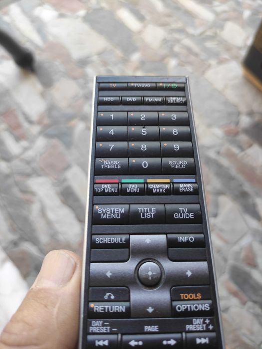 Telecomanda SONY  AV  SYSTEM RM-ADP012