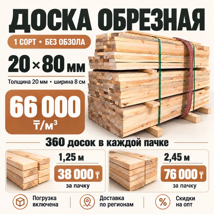 Доска обрезная, пиломатериал, обрешетка