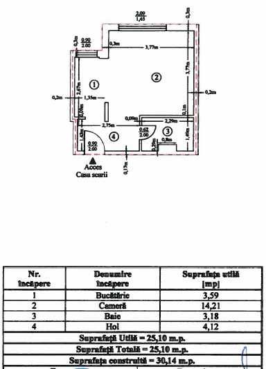 Durau : apartament 1 camera, decomandat, complet mobilat si utilat