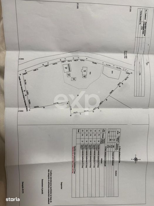Refugiu la tara: casa cu 2 camere si teren de aproape 4.000 mp, Cocu