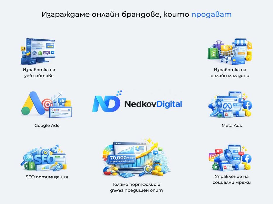 Изработка на уеб сайтове и онлайн магазини | SEO и Google Ads реклами