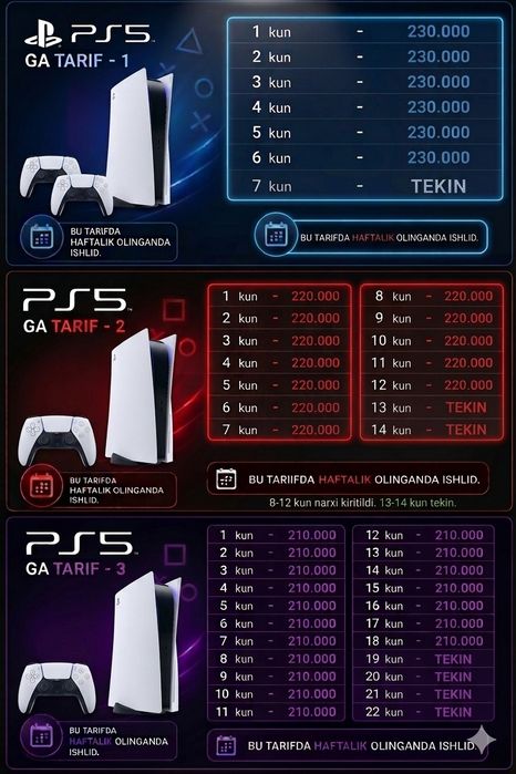 Playstation аренда  плейстейшен