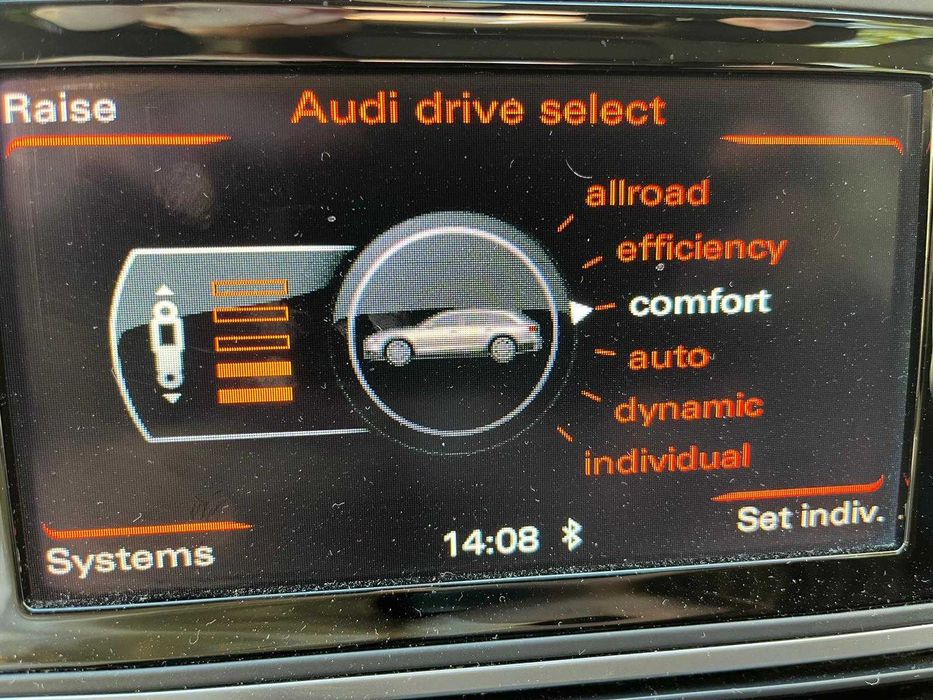 Audi A6 Allroad 3.0 TDI Quattro, 320 CP 2015