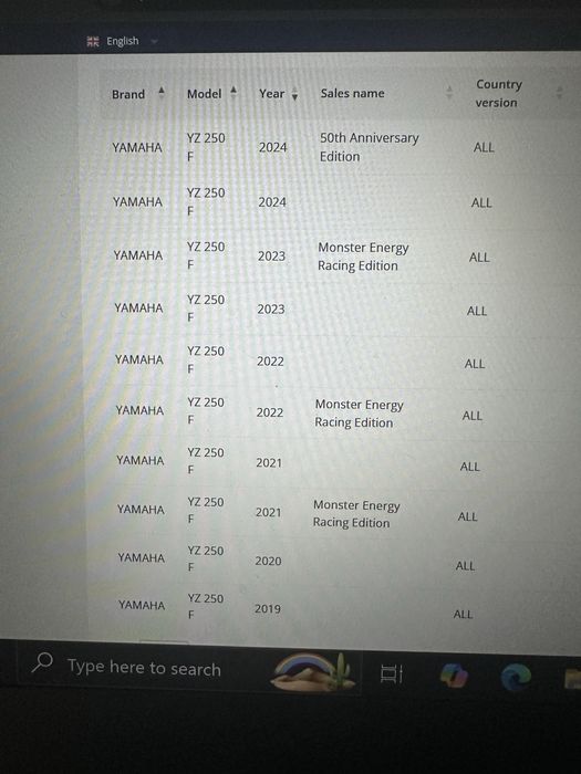 Protectie disc frana fata Yamaha YZ
