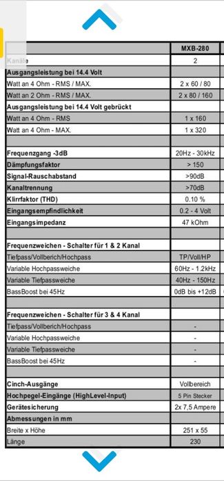 Кутии за елипси 6х9 усилвател и радио