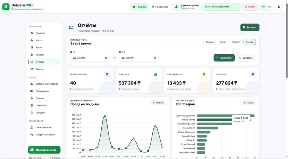 Современная программа для кафе, ресторанов DeliveryPRO | Уральск-89900