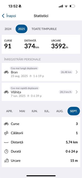 Bicicleta Electrica Riese & Muller Supercharge GT2