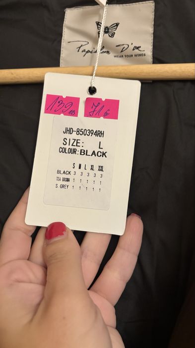 Дамско разкроено яке р-р Л ново