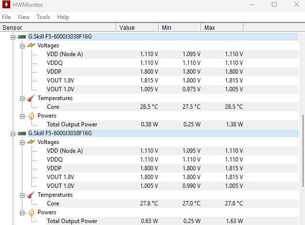 AMD Ryzen 9 7900 ; Asus TUF GAMING B650-PLUS WIFI ; G.SKILL 32GB DDR5 6000MHz ; Noctua NH-U12S