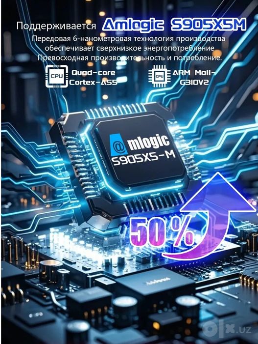 ‼️Смартбох X96M android14.Настройка тайёр.Бепул Каналла+Кинолар.ург