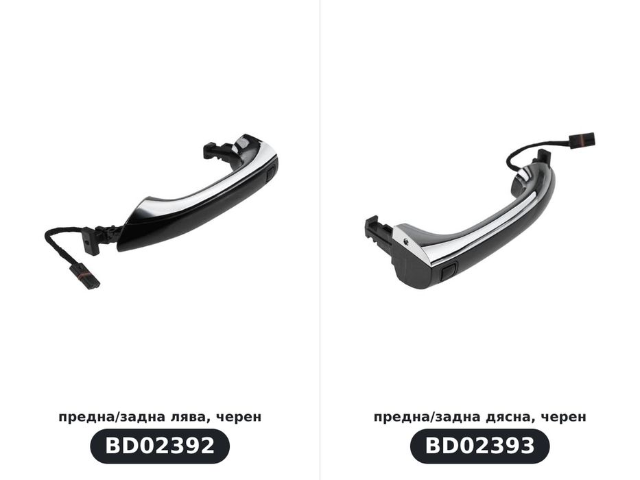 Външна дръжка за врата, Mercedes-Benz W164, W251 (2005–2011) — предна/задна, лява/дясна