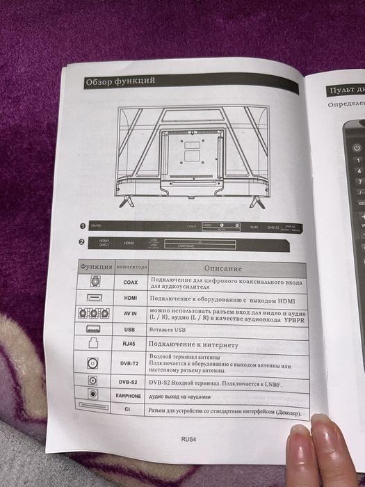 Продаю телевизор, ACRON