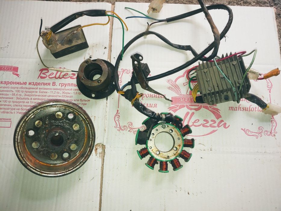 Иж планета спорт