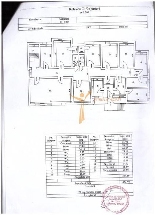 COPOU - Imobil Business/ activ Imobiliar