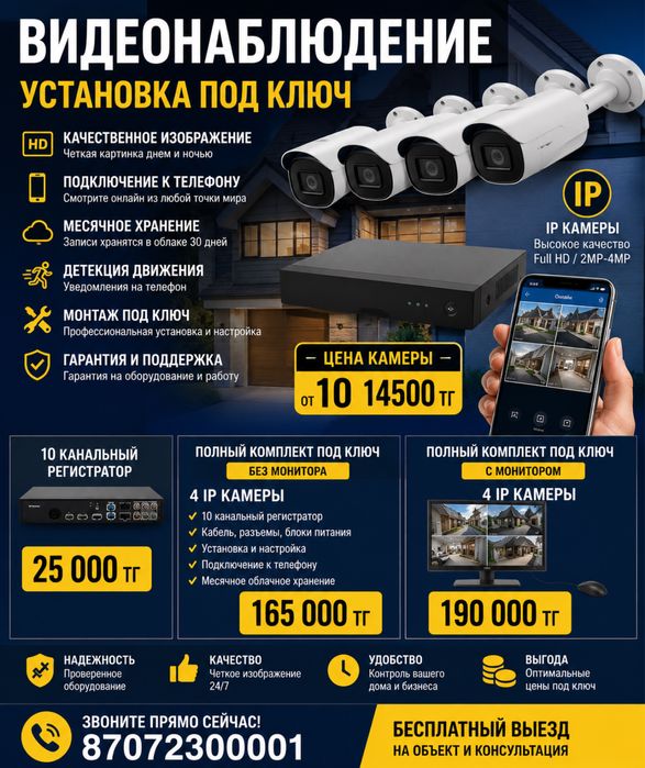 Камера видеонаблюдения