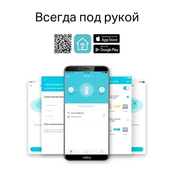 Wi Fi усилитель сигнала Tp-link RE550