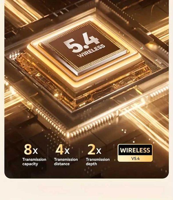 ACER OHR508 – Премиум безжични слушалки!