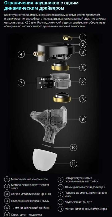 Новинка запечатанные проводные наушники KZ Castor PRO 2DD Improved Bas