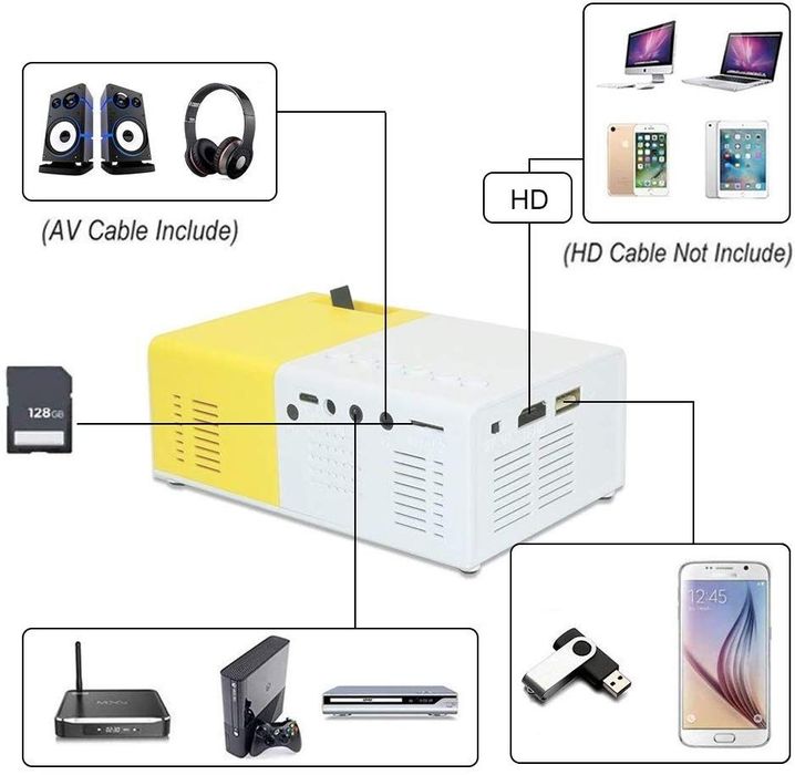 Мини-проектор Led Projector YG 300