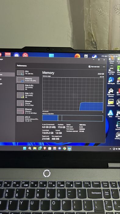 Laptop Lenovo LOQ gaming 15APR9 4050, 24 gb, ry 7 7435 HS