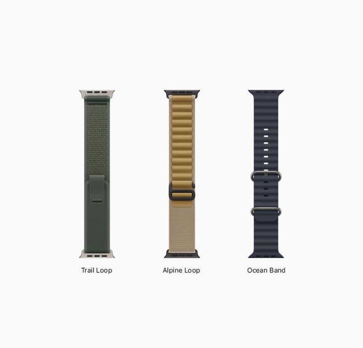 Новый Apple Watch Ultra 2 Black Generation • Часы •